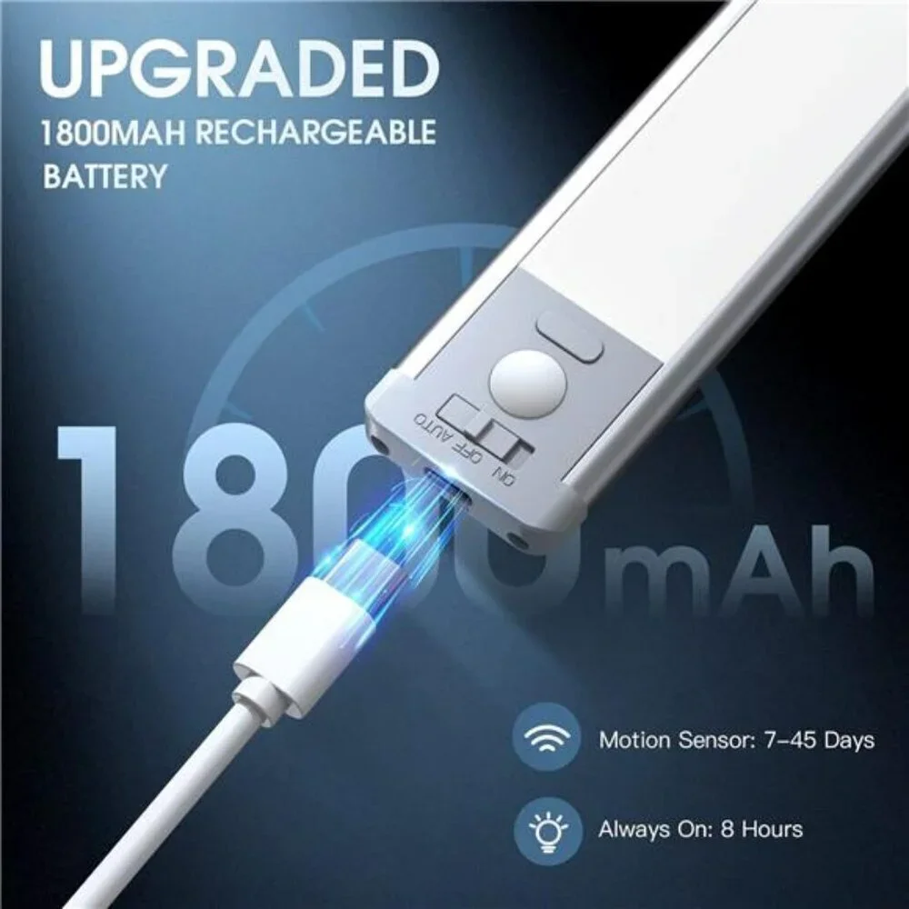 Under Cabinet Lights 40 LED Rechargeable Battery Operated Motion Sensor Light In